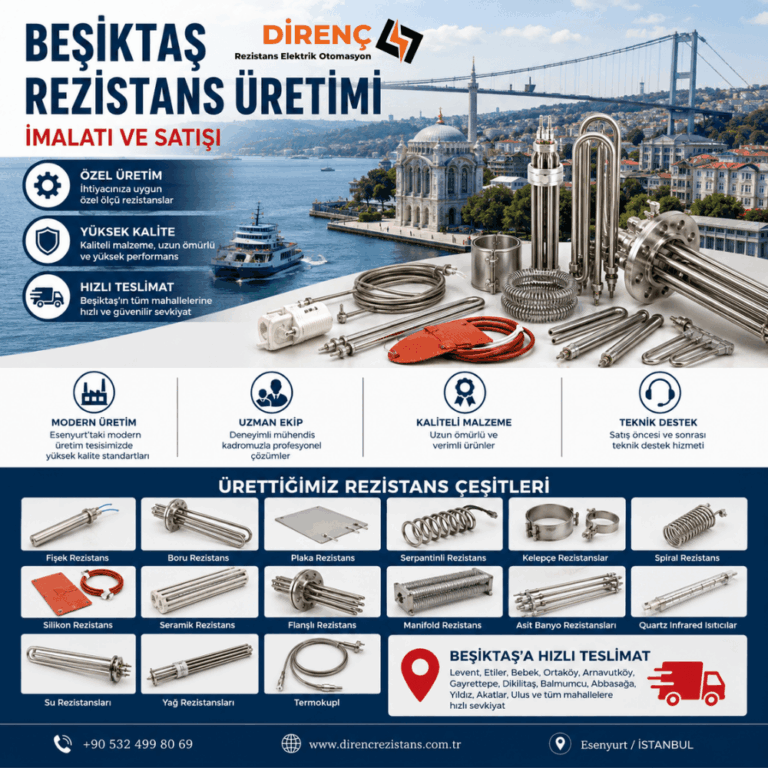 Beşiktaş Rezistans