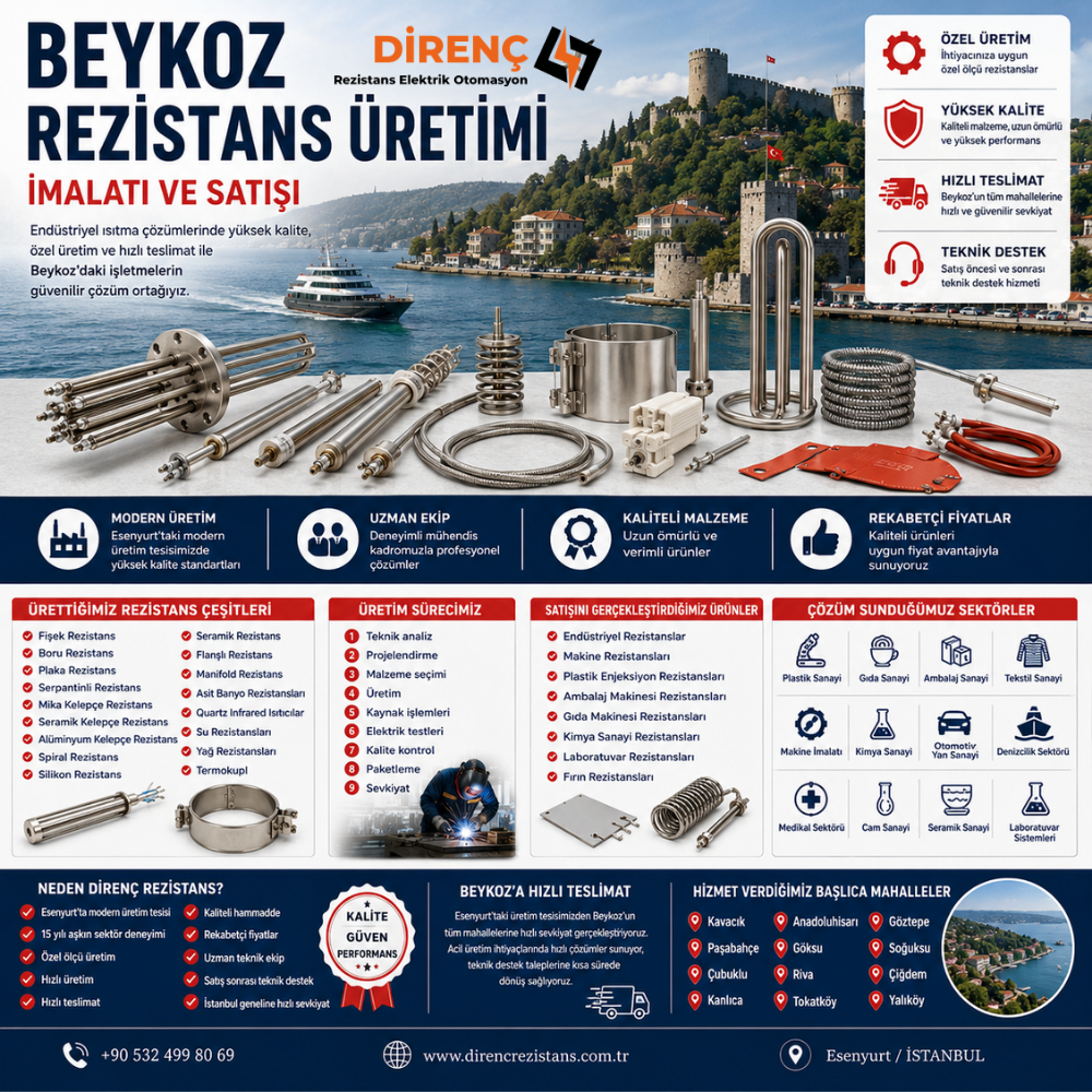 Beykoz Rezistans