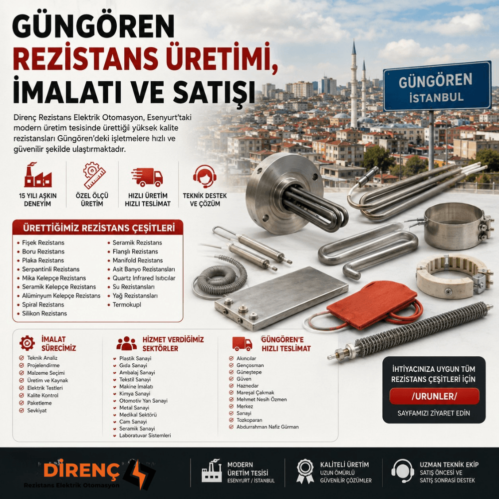 Güngören Rezistans